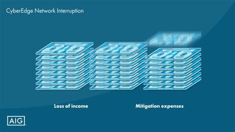 Cyber Insurance