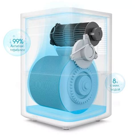 Увлажнитель воздуха Xiaomi Smartmi Evaporative Humidifier 2 RU белый ...
