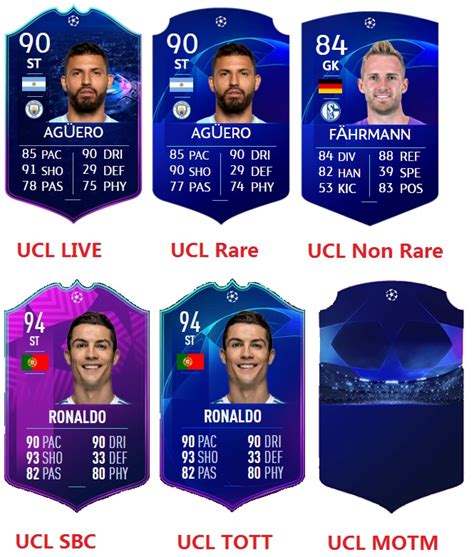 How to Identify UCL Rare cards : FIFA