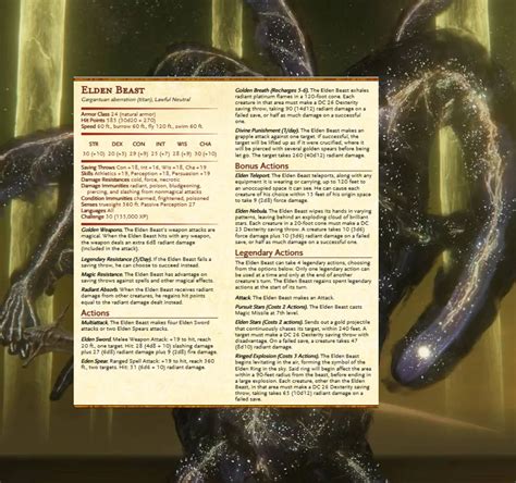 25 Bosses Of Elden Ring As Dnd 5e Monsters Rdungeonsanddragons