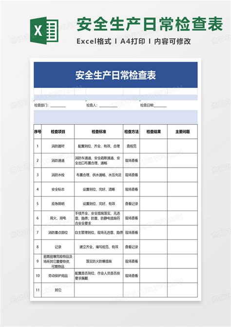 安全生产日常检查表Excel模板下载 熊猫办公