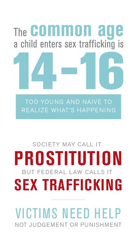 Sex Trafficking Artofit