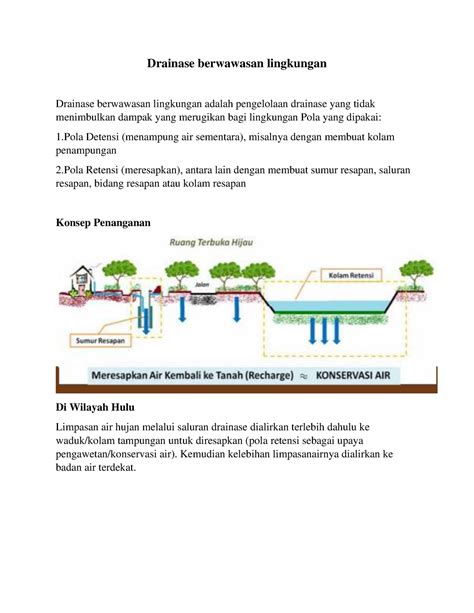 Drainase Berwawasan Lingkungan Drainase Berwawasan Lingkungan