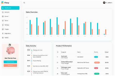 Flexy Admin Nextjs Free