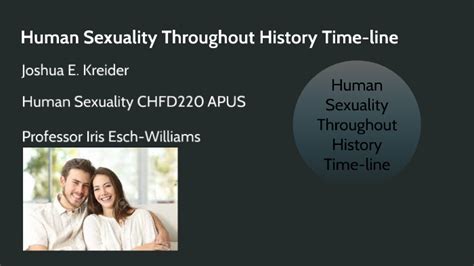 Human Sexuality Throughout History Time Line By Joshua Kreider On Prezi