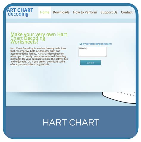 Hart Chart Decoding A Visual Reference Of Charts Chart Master