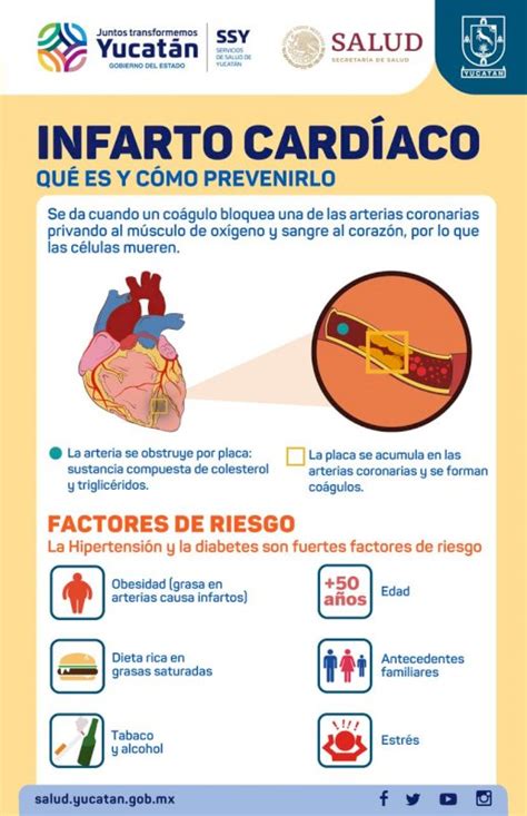 Servicios De Salud De Yucat N