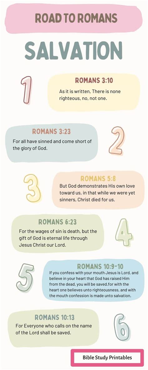 Romans Road To Salvation Plus Free Printable