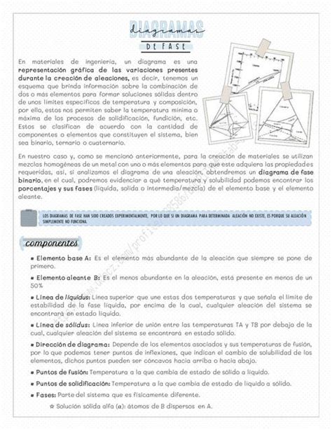 Diagramas De Fase Laura Mar A Udocz