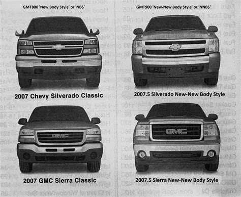 Nbs Nnbs Whats What Chevy Silverado And Gmc Sierra Forum