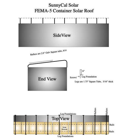 Shipping Container Solar Roof Support 40ft X 8ft SunnyCal Solar Inc