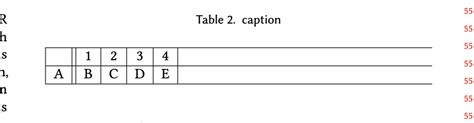 Tables Tabular Contents Shifting To Left How Do I Center It Tex