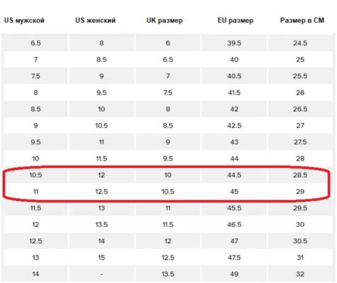 Американский размер обуви Us размерная сетка с примерами