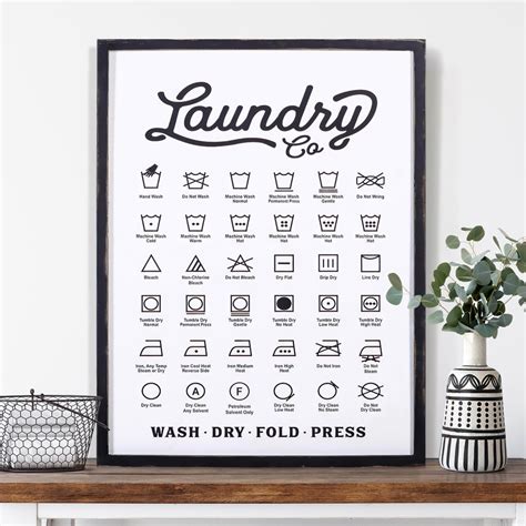 Laundry Symbols Guide Sign Shoppersshelter Shop