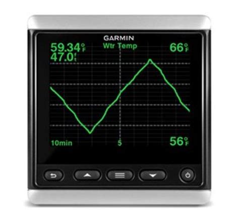 Garmin Gmi 20 Kopen Mediawinkel