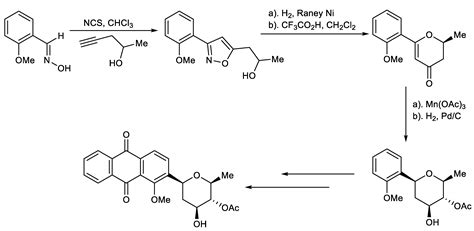 Molecules Free Full Text Recent Advances On Natural Aryl C