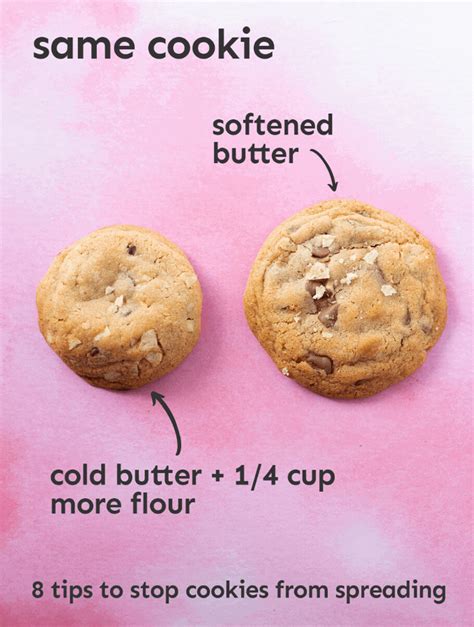 Easy Homemade Cookie Dough Fix How To Fix Overmixed Dough