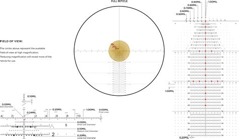 Illum Ffp Tremor Reticle Leupold