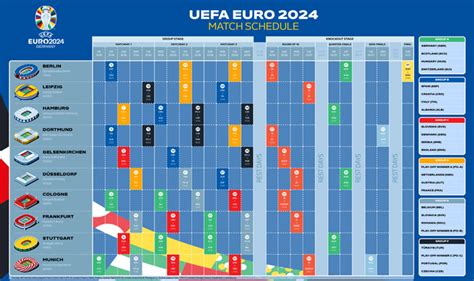 Ek Speelschema Volledig Programma En Wedstrijdschema