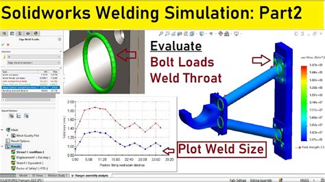 Solidworks Simulations I Edge Weld Connector Analysis Of Hanger