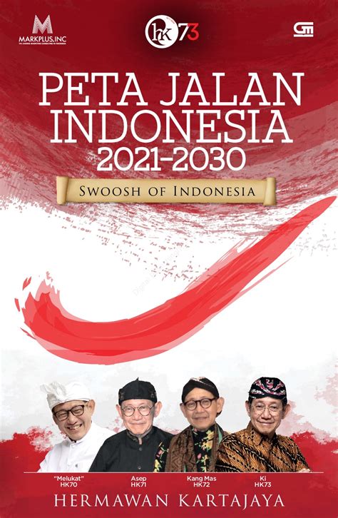 Peta Jalan Indonesia 2021 2030 Swoosh Of Indonesia By Hermawan