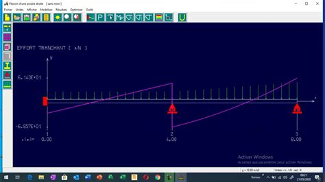 Diagramme Des Efforts Internes D Une Poutre Hyperstatique Rdm Youtube