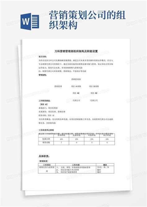 万科营销管理部组织架构及职能设置word模板下载编号qoxxjmpl熊猫办公