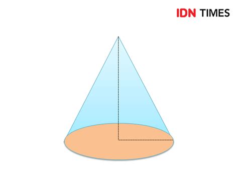 Rumus Volume Kerucut Cara Menghitung And Contoh Soal Kerucut