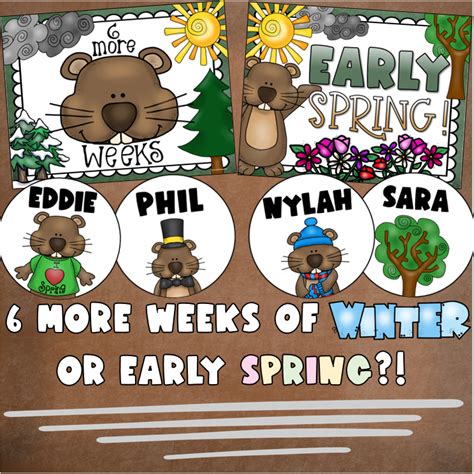 Happy Groundhog Day Bulletin Board Kit Decorations Editable Made By Teachers