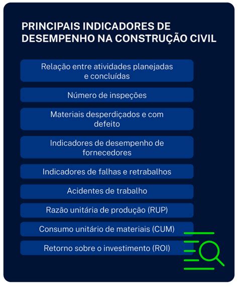 Indicadores De Desempenho Na Constru O Civil Conhe A Os Principais