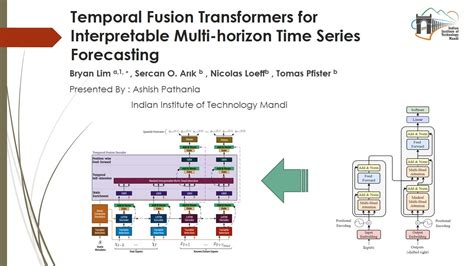 Temporal Fusion Transformers Paper Presentation By Ashish Pathania