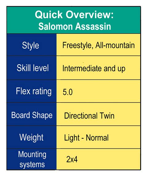 Salomon Assassin Review: All You Need to Know