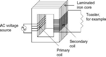 Circuit Diagram Of Ac Generator - Circuit Diagram