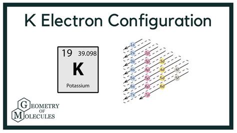 Potassium Electron Configuration How To Write The Electron