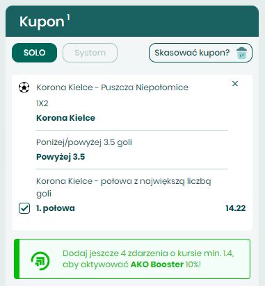 Betfan Kod Promocyjny 600 PLN na start Grudzień