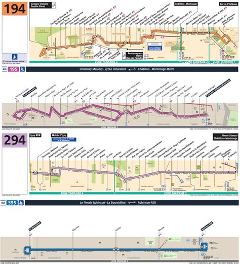 Aut Fnaut Idf On Twitter Arriv E Du T Voici Le Plan De Lignes