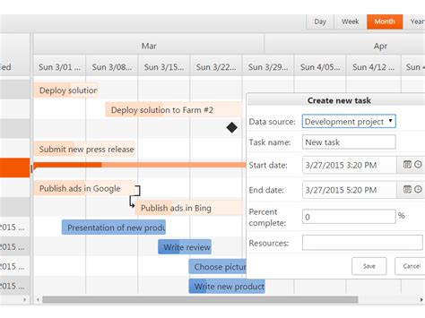 Sharepoint Gantt Chart Change Time Scale Show A List As Gantt Chart On