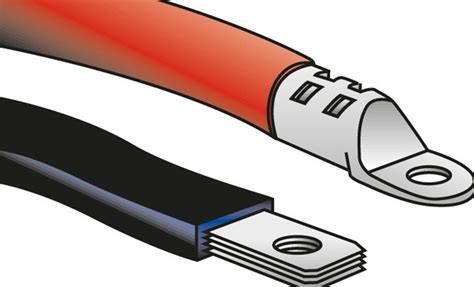 Flexible Copper Busbars Tekpan