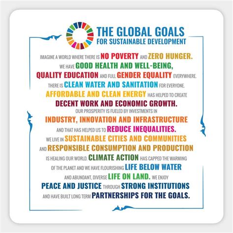 United Nations Sustainable Development Goals SDGs 2030 Magnet