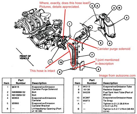 1993 1995 Ford Taurus Sho Carbon Evap Canister Egr Valves And Parts