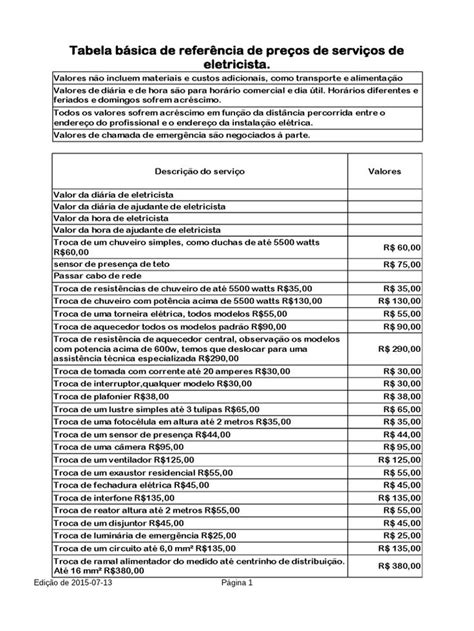 tabela de precificação de serviços elétricos prestados de maneira
