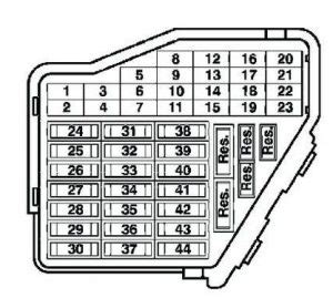 Volkswagen Jetta 2006 Fuse Box Diagram Auto Genius