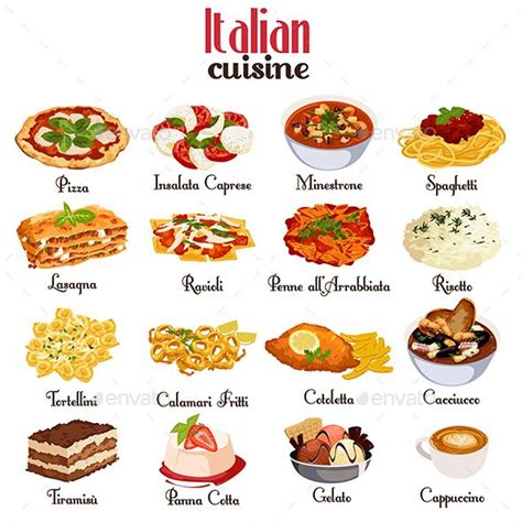 an italian cuisine poster with all the different types of food in each country and their names