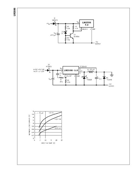 LM2596T 12 Datasheet 26 31 Pages NSC SIMPLE SWITCHER Power Converter