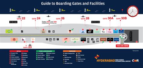 Map Of Hyderabad Airport | Zip Code Map