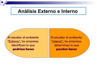 AnáLisis Estratégico Grupo Backus PPT