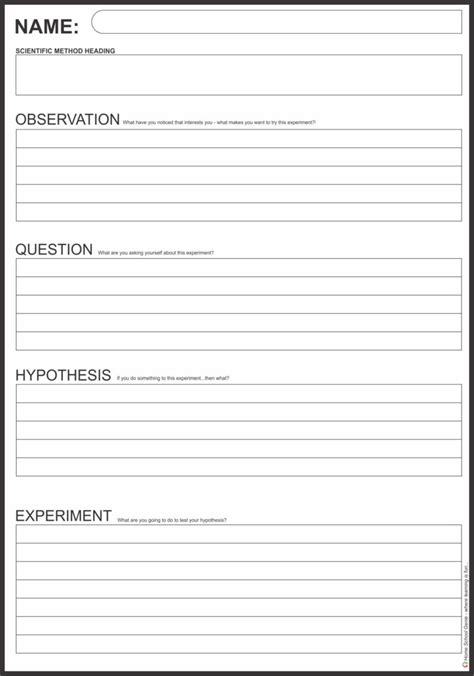 Scientific Experiment Template