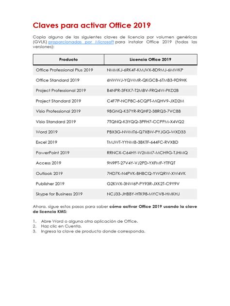 Claves Para Activar Office 2019 Pdf Microsoft Office Software De