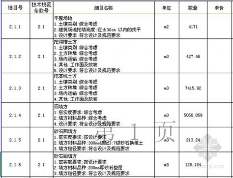 广东 2栋实教楼建筑安装工程量清单计价实例附全套图纸 清单定额造价信息 筑龙工程造价论坛