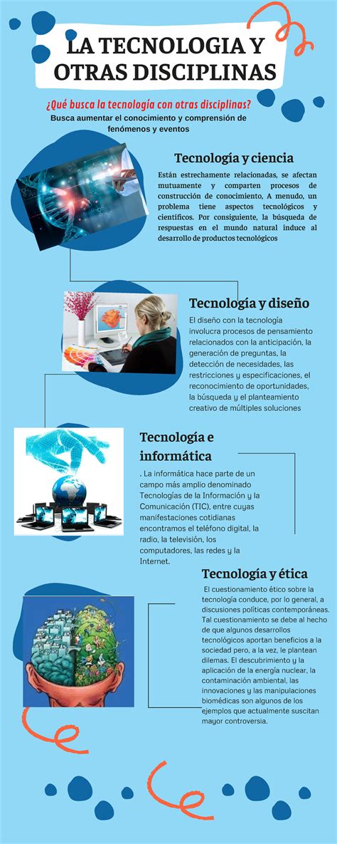 LA Tecnologia Y Otras Disciplinas LA TECNOLOGIA Y OTRAS DISCIPLINAS